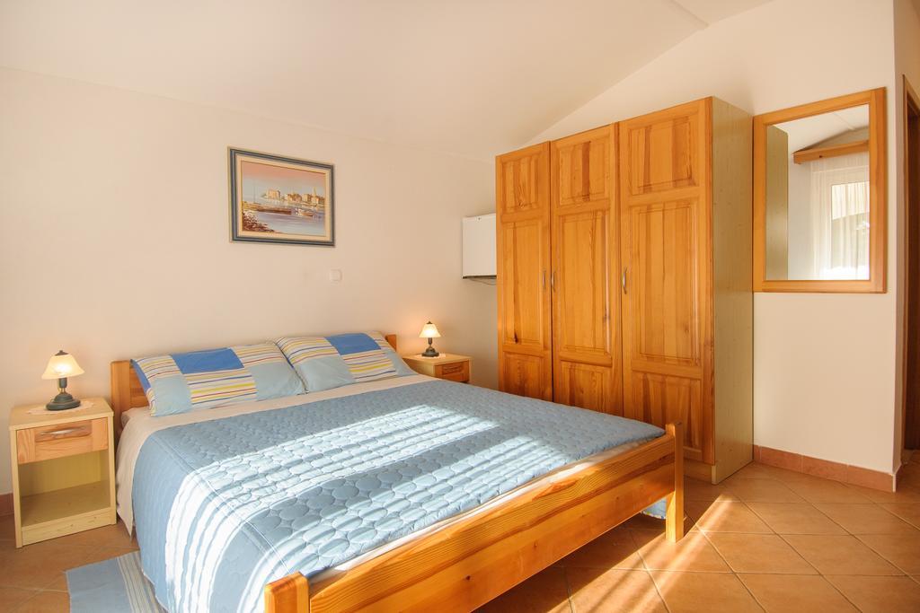 Ritosa Porec